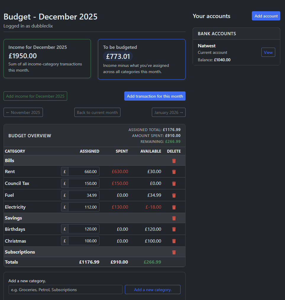 Budget overview screenshot